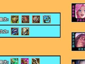 《LOL》游戏云顶之弈贵族骑士流攻略（从0到1，教你打出稳定的贵族骑士流）