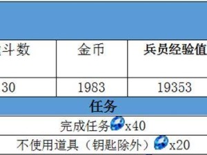 最终幻想勇气启示录幻影战争新手入坑指南（开启冒险之旅，全面掌握游戏攻略）