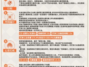 原神草元素主角攻略（探索元素之力，打造无敌草元素主角！）