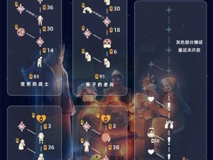 探寻光遇草帽墨镜先祖复刻的魅力（领略复古文化与游戏结合的独特魅力）