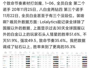 联盟石头人符文出装攻略（用石头搭建你的胜利之墙，带领你征战联盟峡谷！）