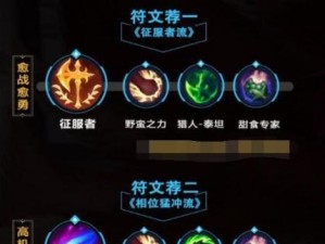 冰雪手游攻略（成为冰雪之王，掌握最强装备的关键）