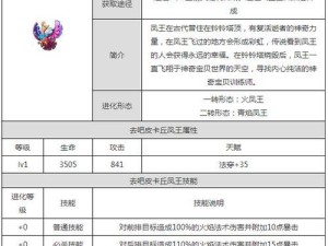 小米枪战柏莱塔属性全解析（小米枪战柏莱塔的优缺点及应用场景）