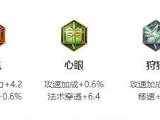 扁鹊攻略（提升你的战力，打造无敌扁鹊！）
