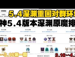 原神4.16深渊攻略（探索新地点、解锁新技能，迎接原神全新深渊挑战！）