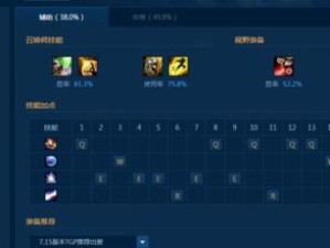 职业选手玩拉克丝出装攻略（拉克丝出装攻略详解，带你成为顶尖职业选手）
