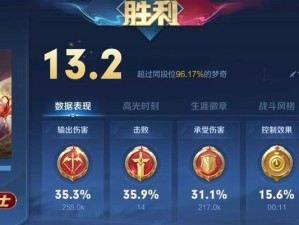 王者荣耀梦奇攻略出装（王者荣耀梦奇出装推荐及技巧分享）