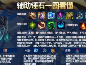 英雄联盟手游攻略（打造最强英雄，制霸战场的秘诀与策略）