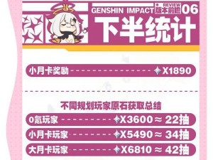 原神材料购买攻略（省时省力还能省钱，让你在原神中获得所需材料的秘籍揭秘！）