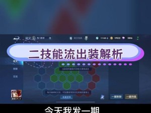 夏日鲁班出装攻略（打造最强输出，让夏天更火热！）