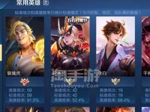 老虎出装铭文攻略（强化老虎输出能力，打造无敌虎魄）