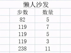 四叶草剧场列克星敦技能强度解析（一款高度策略性的游戏，技能让你走向胜利）