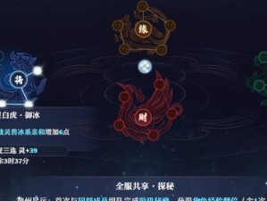 《梦幻新诛仙》中白虎卫的灵兽技能属性详解（探究白虎卫的技能特点、使用技巧及培养建议）