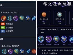 绝地反击，让仇敌付出代价！（绝地反击，让仇敌付出代价！）