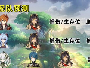 《原神》角色介绍——迪希雅的天赋技能解析（掌控气流风行疾驰——了解迪希雅的强大天赋技能）