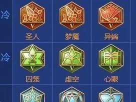 猴子玩法大揭秘！快速刷野铭文出装攻略！（超强猴子玩法揭秘，让你在游戏中稳坐冠军宝座！）