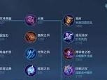 暴雪王者出装顺序攻略大全（掌握最佳出装方案，助你一战成名）