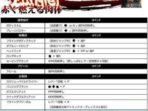 街霸2（揭秘街霸2中每个角色的技能招式及攻略）