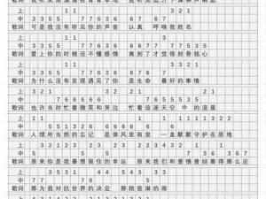 原神攻略大全（从入门到精通，轻松掌握原神的攻略技巧与秘籍）