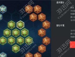 国服典韦铭文出装攻略（带你一探典韦铭文出装的奥秘，让你成为战场上的霸主！）