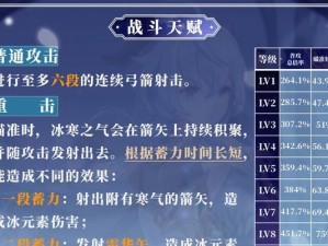 原神27甘雨培养攻略（一起来探索如何培养甘雨，提升她的战斗能力吧！）