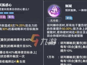 打造最强魂师，必备魂骨装备攻略！（魂师世界，你需要知道的装备攻略！）