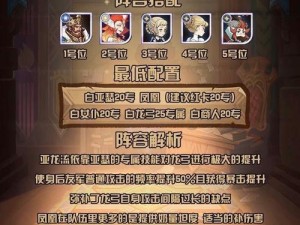 速推流阵容出装搭配攻略（精准输出收割全场，速推流阵容打造攻略）