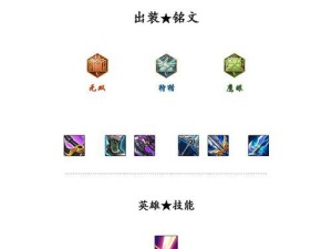 《以强烈复仇铭文出装攻略大全》（拥有强力铭文和出装，让你实现复仇的快感）