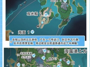 原神神瞳攻略（解密最新版本的原神神瞳位置和秘密道具，助你快速提升战力！）