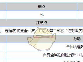 《另一个伊甸》游戏绝对零度之锁外传第一话攻略指南（以游戏为主，全面解析第一话通关技巧）