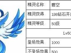 天天玩新技能攻略（掌握新技能，畅享无限乐趣）