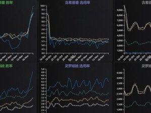 时光炼金出装攻略（掌握攻略，打造无敌炼金）