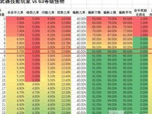 《联盟法师采矿技能搭配攻略》（掌握关键技巧，打造强力法师矿工！）