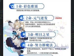 原神培养攻略（打造强力阵容，提升游戏体验）