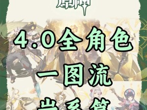 原神攻略（岩碎片属性解析，找寻岩碎片的最佳方式）