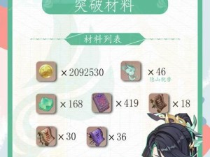原神萌新过关攻略