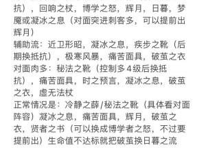 玩转出装符文搭配攻略最新（通过最新的出装符文搭配攻略，提升游戏技巧）