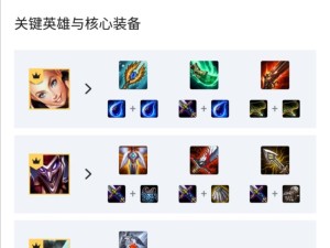 小丑新手出装攻略（最新版出装推荐及技巧解析）