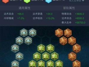 貂蝉教程和出装攻略（一步步教你如何玩转貂蝉，打造最强出装！）